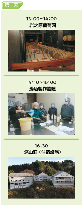 企劃實例